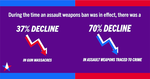 1994-assault-weapon-ban.png